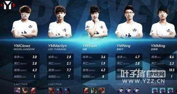 x战队直播吃瓜,瓜果飘香，欢乐无限